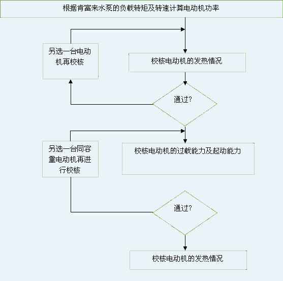 开云手机官方站登录入口-开云(中国) 图片