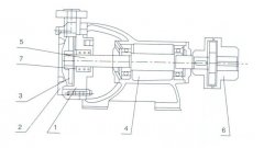 开云手机官方站登录入口-开云(中国)之W型旋涡泵的结构解析
