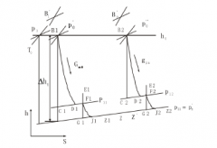 开云手机官方站登录入口-开云(中国)倒序算法在水泵中的应用