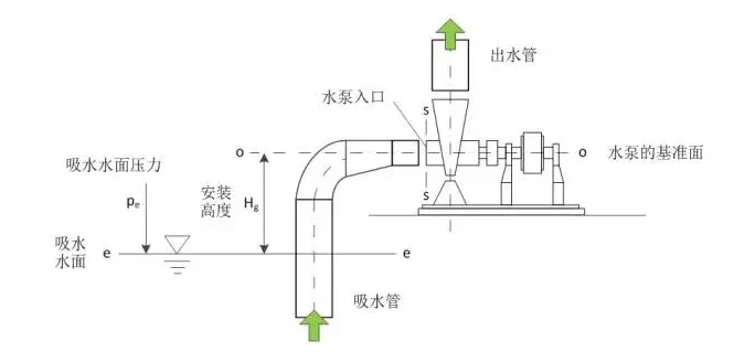 开云手机官方站登录入口-开云(中国)